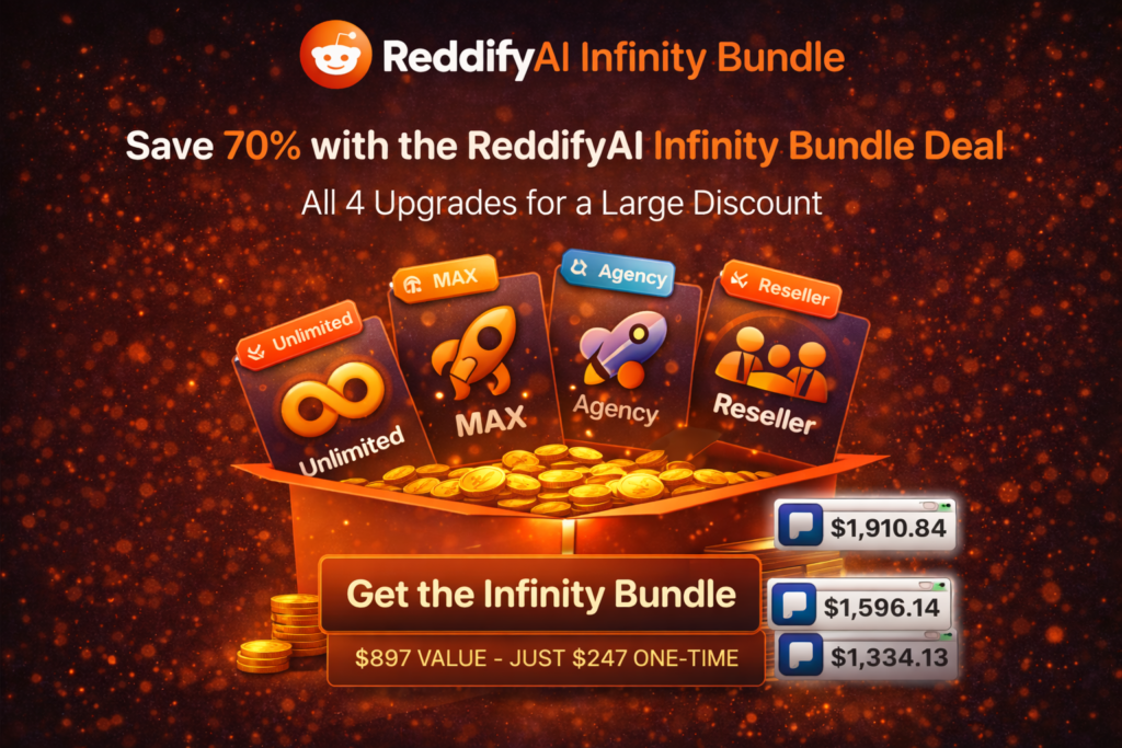 ReddifyAI infinity bundle showing Unlimited, MAX, Agency, and Reseller upgrades in one discounted package
