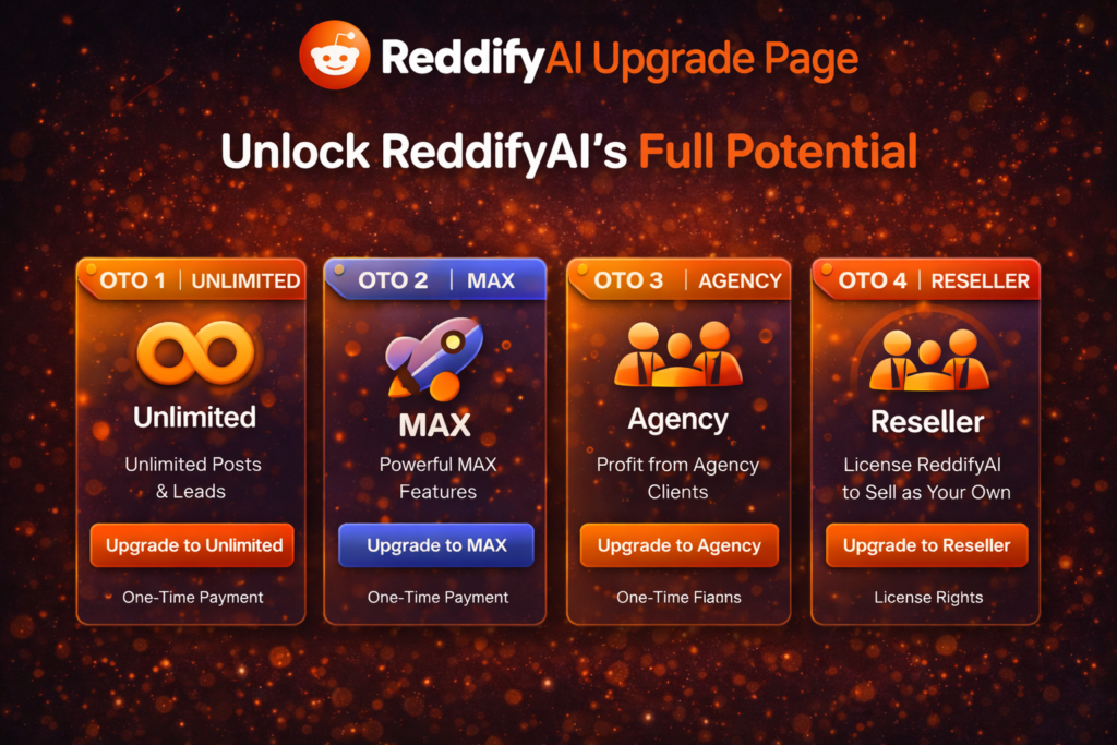 ReddifyAI review OTO page showing Unlimited, MAX, Agency, and Reseller upgrades with pricing and bundle offer
